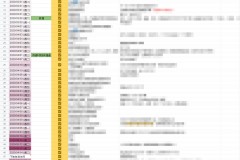 料理後事，一場開啟血輪眼的大型RPG1