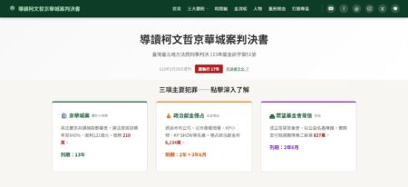 「導讀柯文哲京華城案判決書」網站