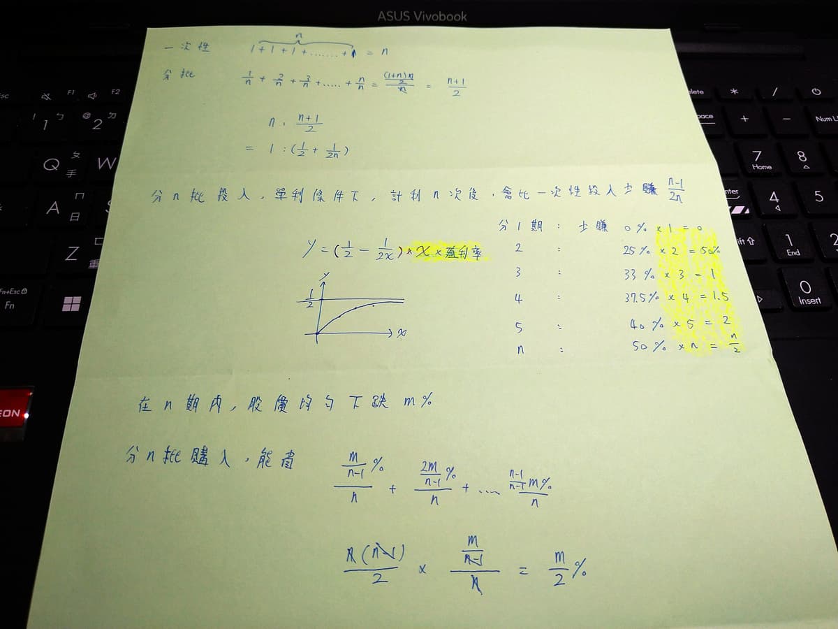 分批vs.單筆投入，哪個好？
