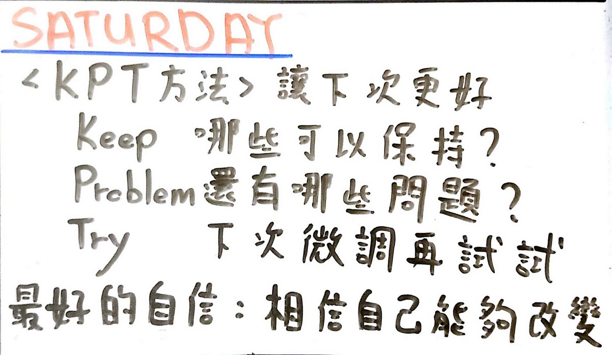 最好的自信，是相信自己能夠改變